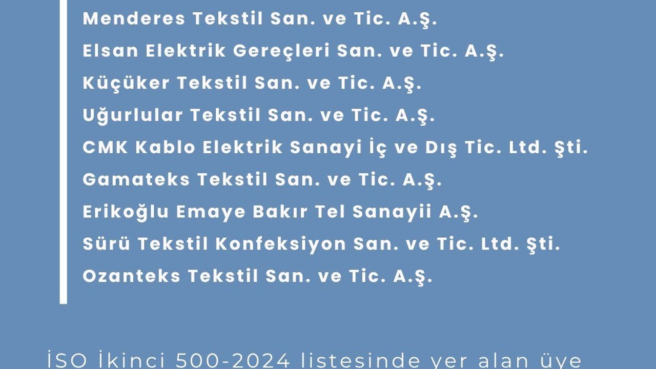 DSO Başkanı Kasapoğlu; "İkinci 500 listesinde yer alan Denizlili firmaları kutluyorum"