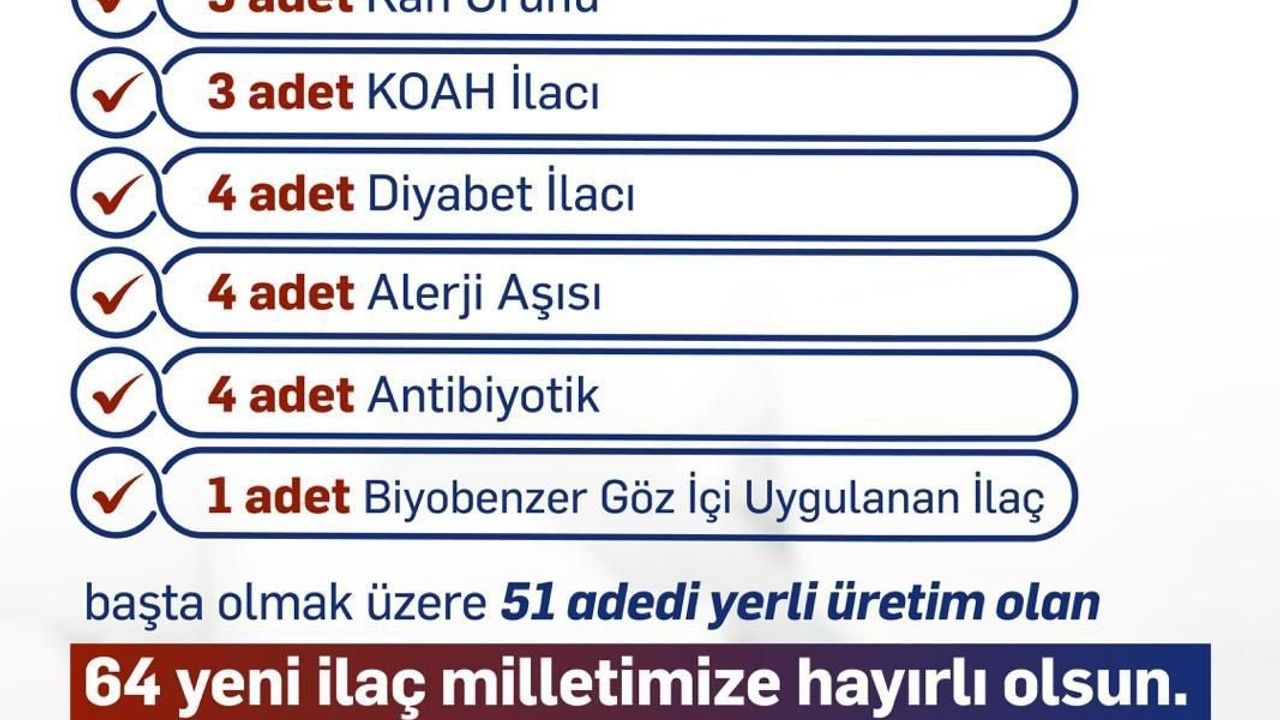 Bakan Işıkhan: "64 ilacı daha geri ödeme listesine aldık"