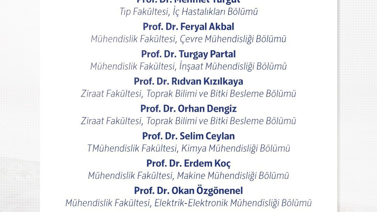 OMÜ’den 15 akademisyen "Dünyanın En Etkili Bilim İnsanları" listesinde yer aldı