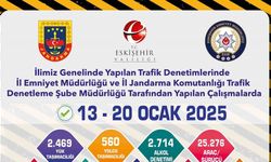 Trafik denetimlerinde 25 binden fazla araç ve sürücüsü kontrol edildi