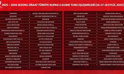 Ziraat Türkiye Kupası 2. Eleme Turu kuraları çekildi