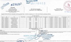 Kahramanmaraş’ın dondurma markası Alpedo hakkındaki "ölümcül bakteri" iddiası asılsız çıktı