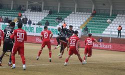 Ziraat Türkiye Kupası: Iğdır FK: 6 - Antalyaspor: 0