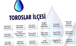 Mersin’de 36 Saatlik Su Kesintisi: Kritik Uyarı