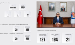 Mersin'de Zehir Tacirlerine Büyük Darbe Vuruldu