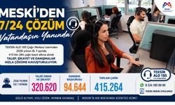 MESKİ Teksin ile 415 Bin Çağrıya Çözüm Üretti