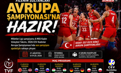 Filenin Sultanları Avrupa Şampiyonası’na Hazır