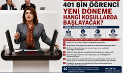 401 bin öğrenci için kritik soru: Mersin hazır mı?