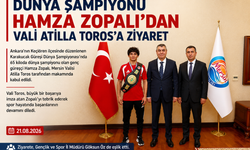 Dünya Şampiyonu Hamza Zopalı, Vali Atilla Toros’u Ziyaret Etti