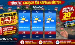 Akdeniz’de deniz suyu 30 dereceyi aştı!