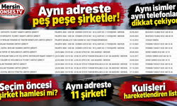 MTSO’da o iddia yeniden kulislerde: Firma mı?