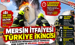Mersin itfaiyesi müdahalede Türkiye ikincisi