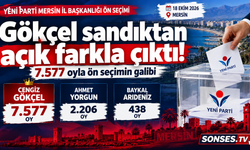 Yeni Parti Mersin’de Cengiz Gökçel yeniden başkan