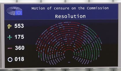 AB Komisyonu Başkanı von der Leyen, Avrupa Parlamentosu’ndaki güvensizlik oylamasından geçti