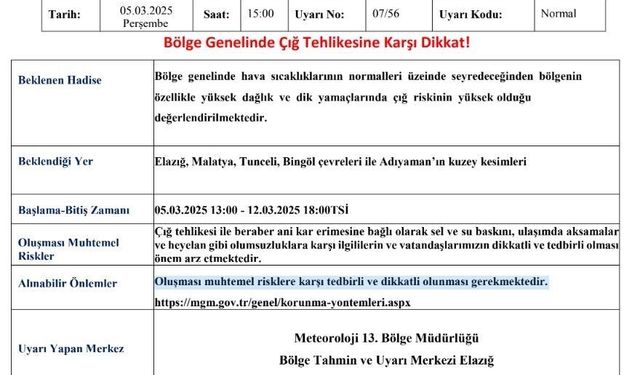 Meteorolojiden 5  il için ’çığ’ uyarısı