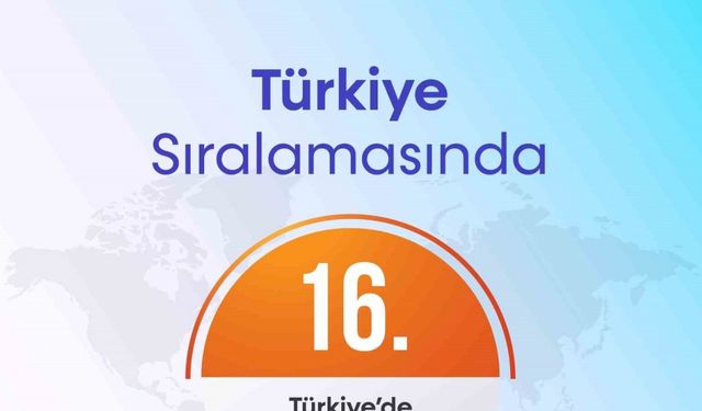 BARÜ "THE Dünya Üniversite Sıralaması"nda başarısını sürdürüyor