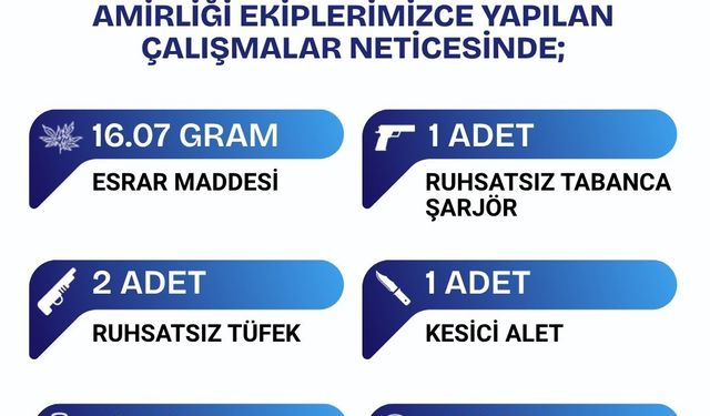 Bingöl’de 2 şüpheli tutuklandı