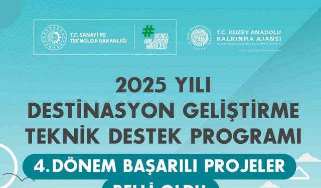 KUZKA’nın onayladığı 3 proje desteklenmeye hak kazandı