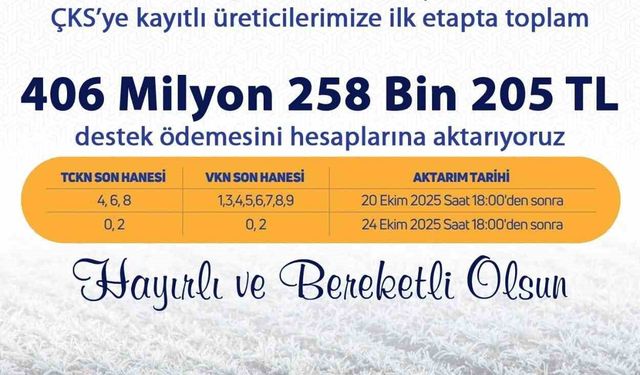Zirai dondan etkilenen üreticilere 406 milyonluk destek