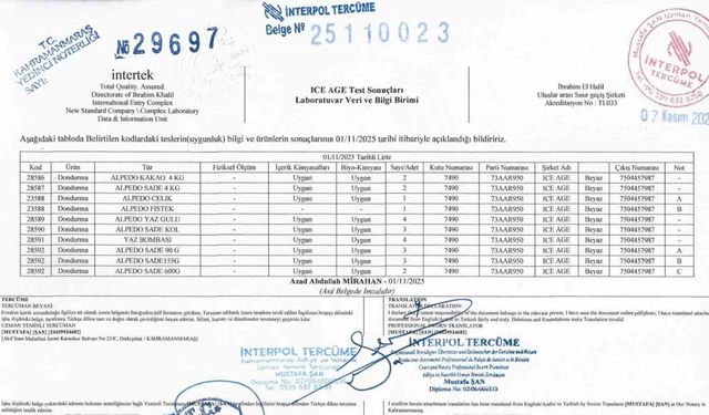 Kahramanmaraş’ın dondurma markası Alpedo hakkındaki "ölümcül bakteri" iddiası asılsız çıktı