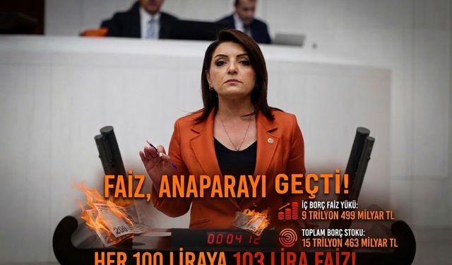 Kış: "Hazine'nin İç Borçlanmasında Faiz Yükü Anaparayı Aştı"