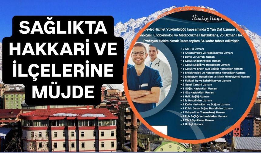 Hakkari’ye 34 hekim kadrosu tahsis edildi