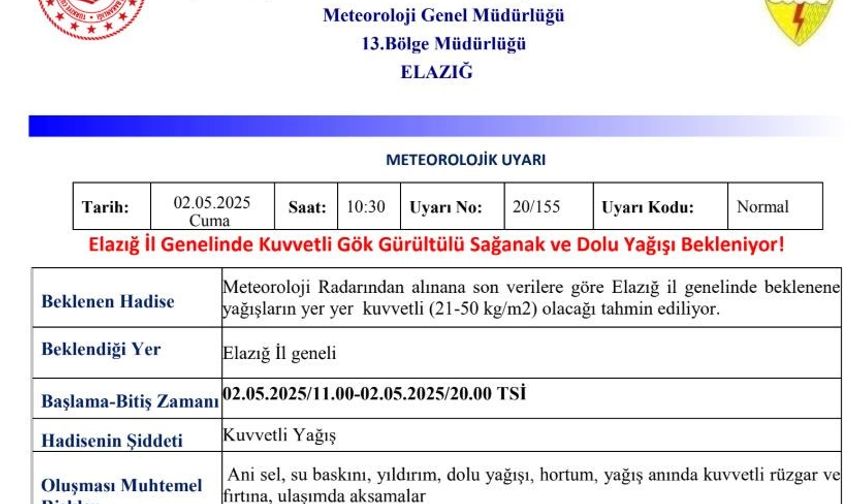 Meteorolojiden Elazığ’a "kuvvetli yağış" uyarısı