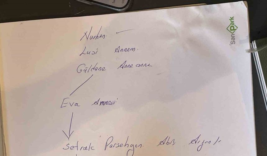 Tarih araştırmacısı Nurhan Çetinkaya’dan Yeni Papa iddiası: 14. LEO Kayserili ve benim akrabam