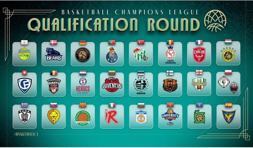 Basketbol Şampiyonlar Ligi’nin 10. sezonunda 4 Türk takımı yer alacak