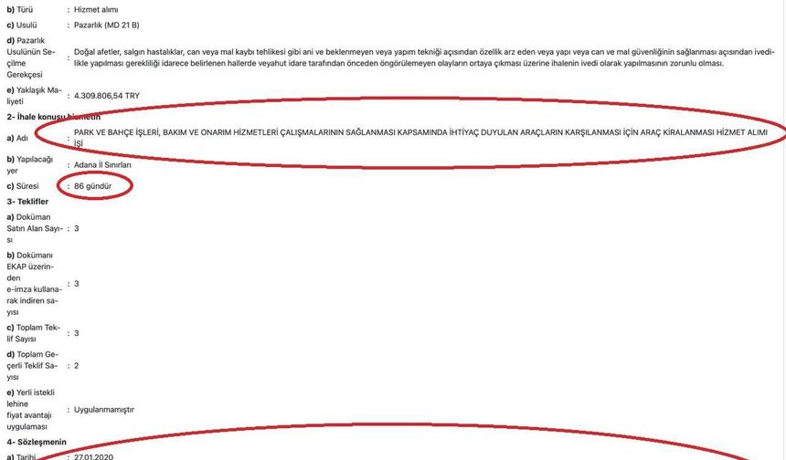 Zeydan Karalar'ın, 'Aziz İhsan Aktaş ile hiç çalışmadım' açıklaması belgelerle yalanlandı iddiası