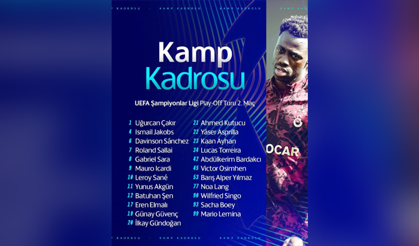 Galatasaray'ın Juventus maçı kadrosu belli oldu