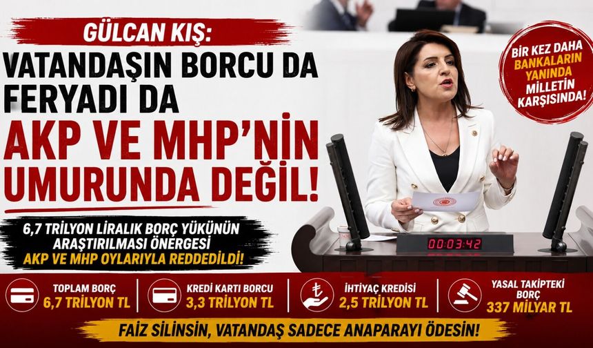 CHP'li Kış: Vatandaş Borç Sarmalına Sürüklendi