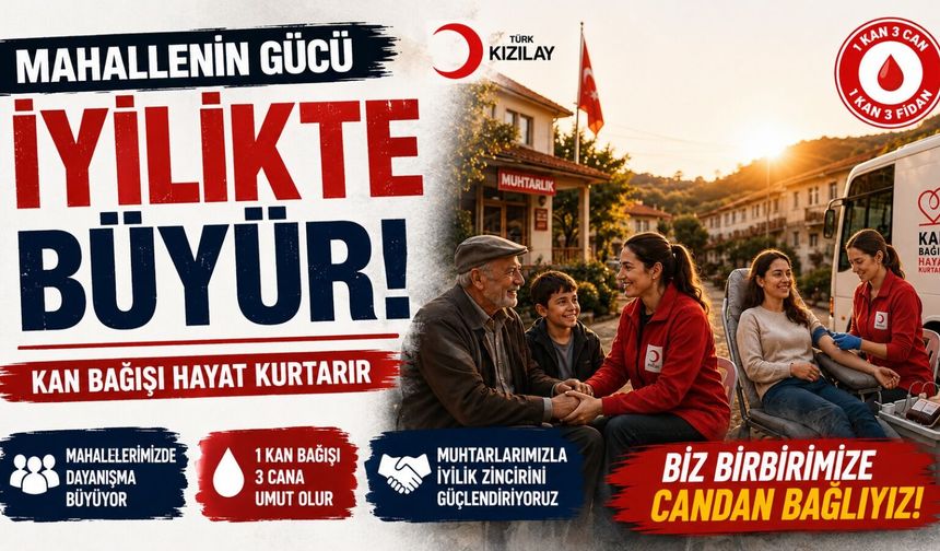 Mersin’de "Mahallenin Gücü İyilikte Büyür" Projesi