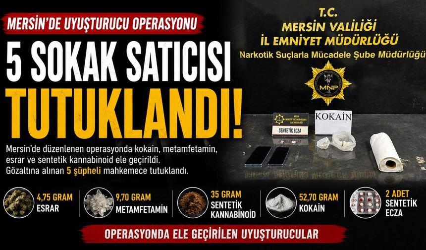 Mersin'de Narkotik Operasyonu: 5 Şüpheli Tutuklandı