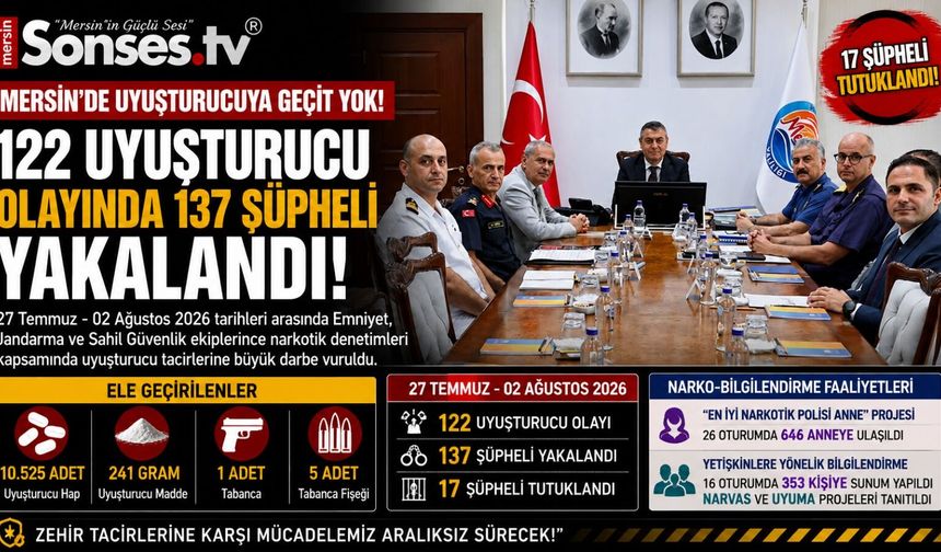 Mersin’de Bir Haftada 17 Uyuşturucu Tutuklaması