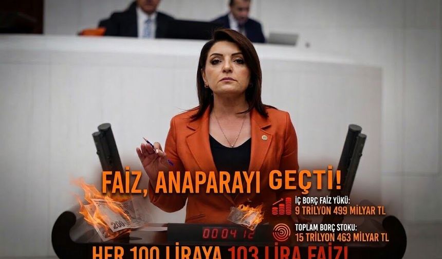 Kış: "Hazine'nin İç Borçlanmasında Faiz Yükü Anaparayı Aştı"