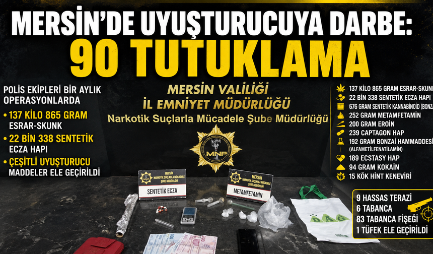 Mersin'de uyuşturucuya darbe: 90 şüpheli tutuklandı