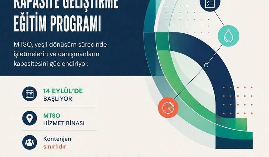 Mersin’de KOBİ’lere yeşil dönüşüm eğitimi