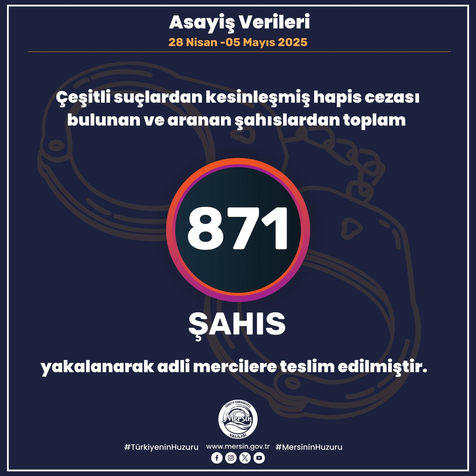 Whatsapp Görsel 2025 05 07 Saat 09.08.57 C54Bd59A