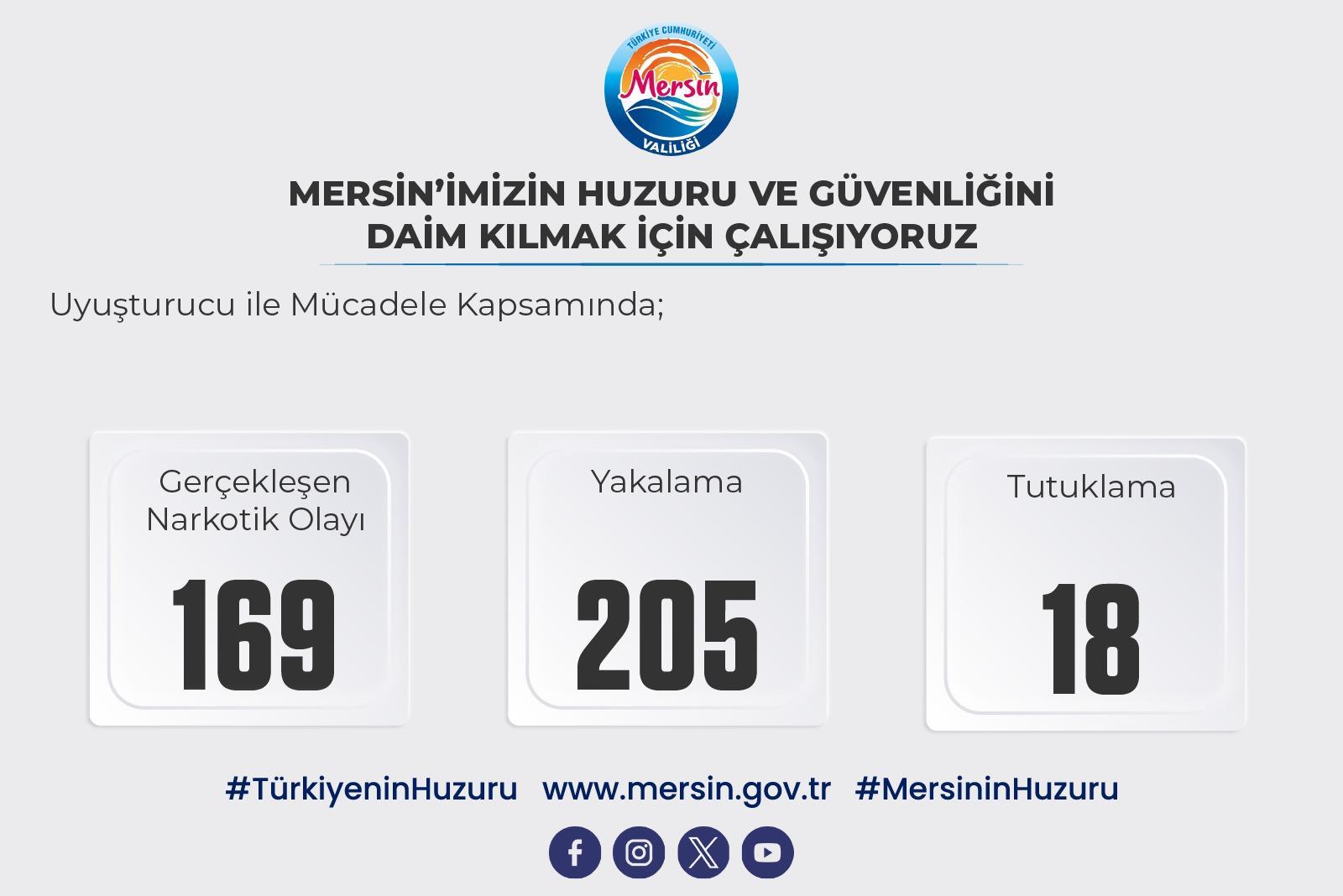 4D1196Da 7A25 4729 8D4A 6D886E3B489F