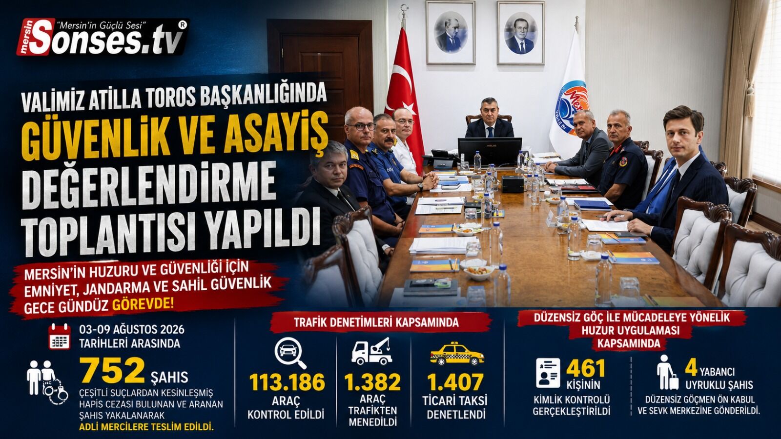 Mersin’de Asayiş Raporu: 752 Aranan Şahıs Yakalandı