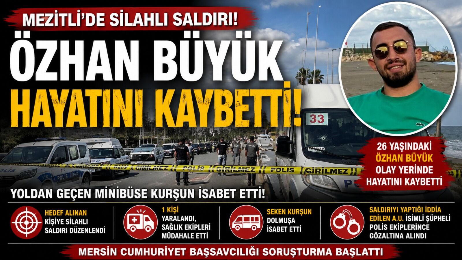 Mezitli’de Silahlı Saldırı: 1 Ölü, 1 Yaralı