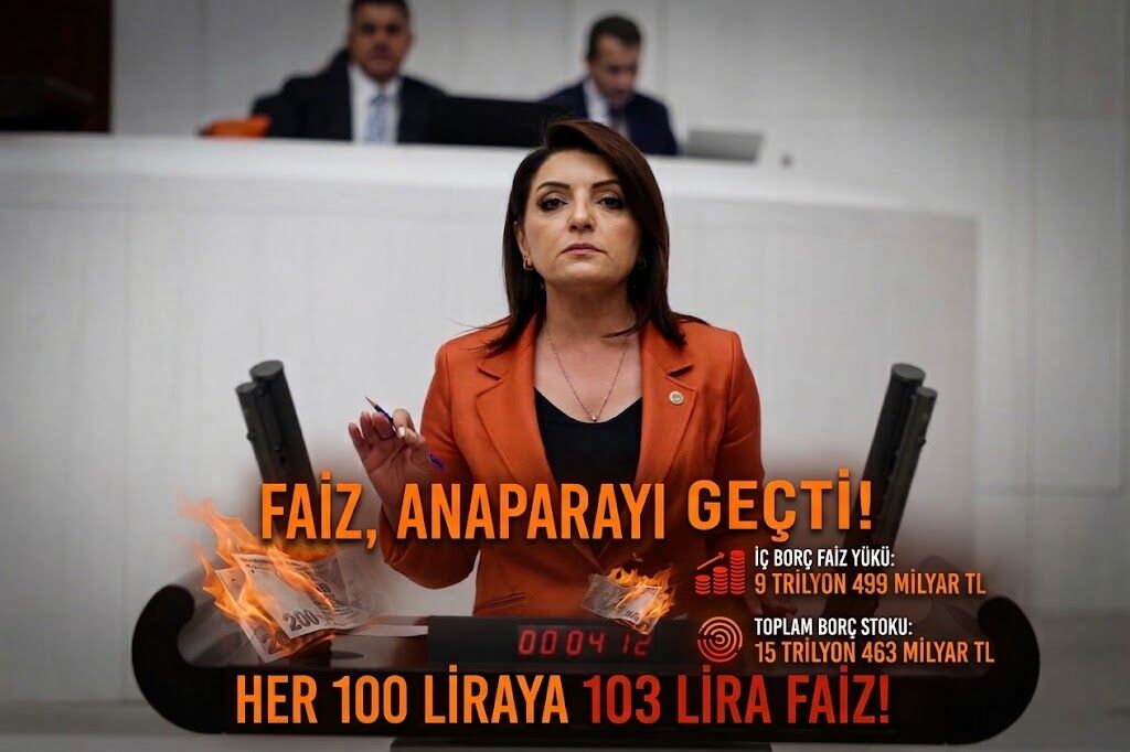 Kış: "Hazine'nin İç Borçlanmasında Faiz Yükü Anaparayı Aştı"
